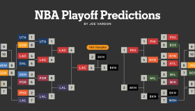 雷霆二队获得昔日猛龙首轮秀的所属权，但他是否将转战土耳其联赛？