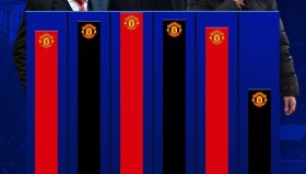 深一度|当曼城洗心革面，曼联只有换帅？